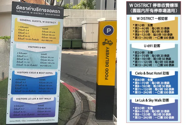 W District 停車費用繁體中文說明