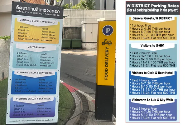 English translation of the W District parking rates