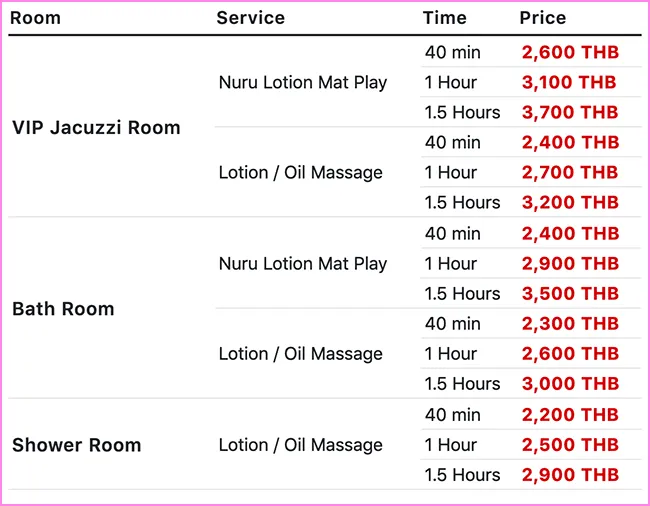 マッサージサービス料金表